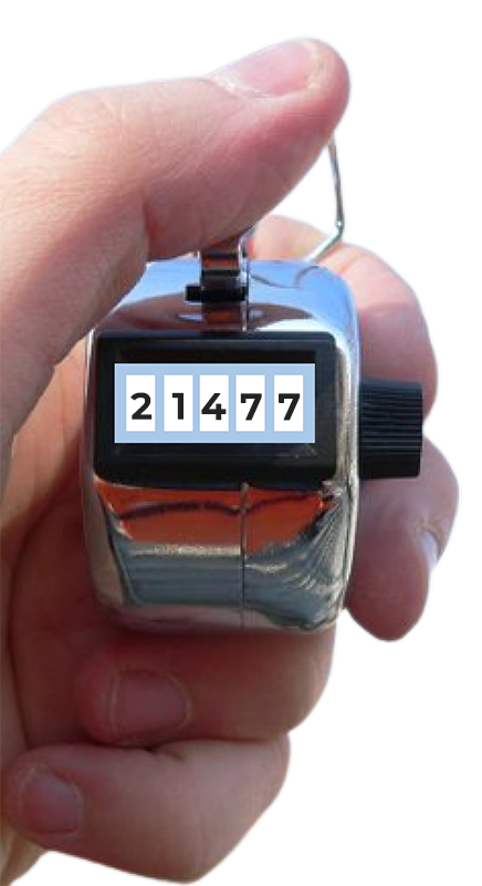 21477 besuchte Haushalte